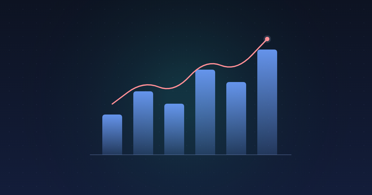 Retail Insight case study — unified commerce analytics