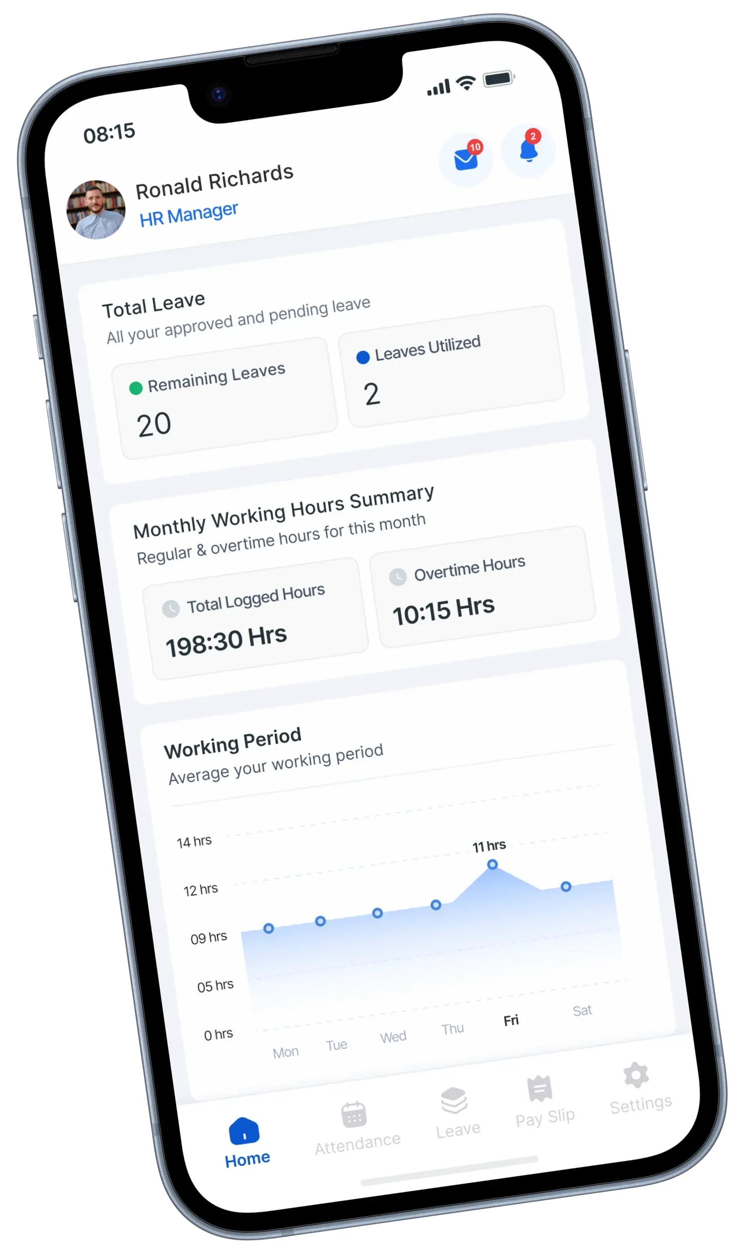 ShenllHRMS employee mobile app showing leave balance, monthly working hours, and working period chart